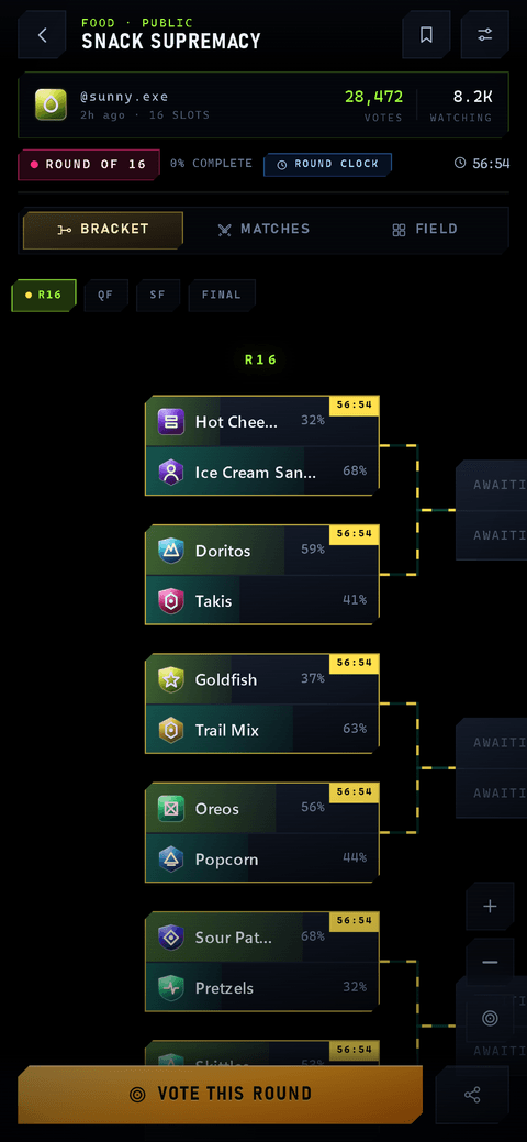 A live sixteen slot Bracketeer bracket, Snack Supremacy, with vote percentages and a countdown on every match