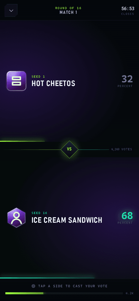 Match one of the round of sixteen: Hot Cheetos at thirty two percent against Ice Cream Sandwich at sixty eight, with the clock running
